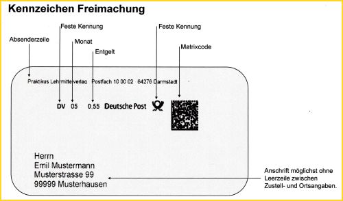 Vorgaben der Post für einen Fensterumschlag mit DV-Freimachung mit Datamatrixcode Vorgaben der Post für einen Fensterumschlag mit DV-Freimachung mit Datamatrixcode