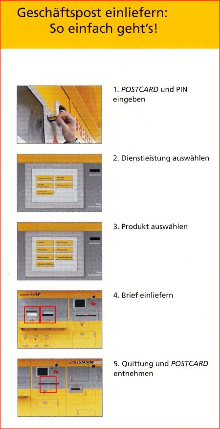 Ausschnitt aus dem Post-Flyer zur Briefstation mit einer groben Kurzanleitung, wie diese zu bedienen ist