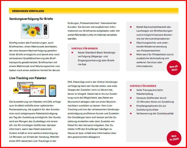 Sendungen verfolgen - Postinfos dazu in Kurzfassung