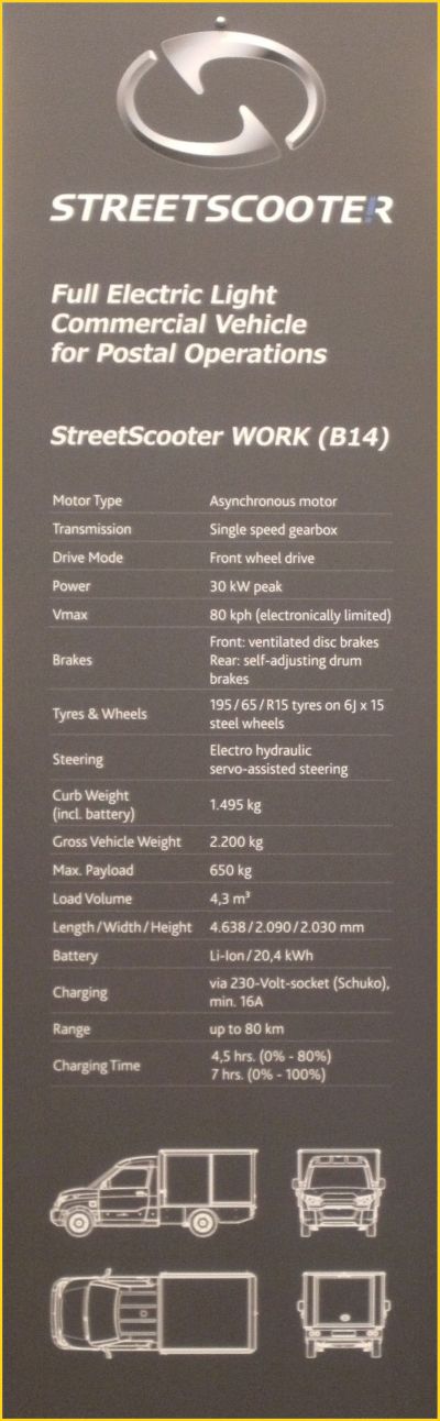 Die technischen Daten des Streetscooters von einer Präsentation von der Postexpo 2015 in Paris