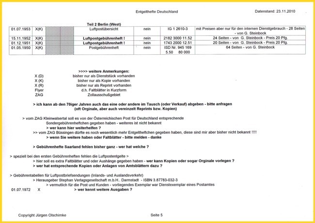 Übersicht Gebührenhefte - Teil 5 von 7